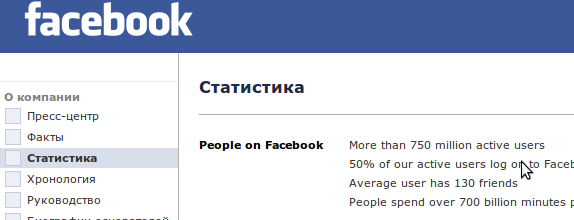 fb_users_count