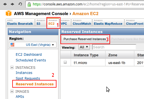 Покупка Reserved Instance по шагам